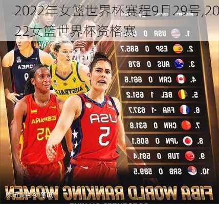2022年女篮世界杯赛程9月29号,2022女篮世界杯资格赛