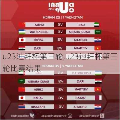 u23迪拜杯第三轮,u23迪拜杯第三轮比赛结果