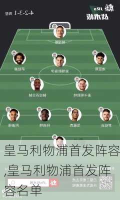 皇马利物浦首发阵容,皇马利物浦首发阵容名单
