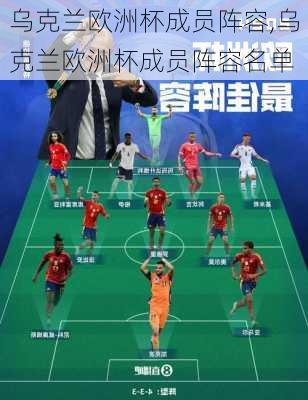乌克兰欧洲杯成员阵容,乌克兰欧洲杯成员阵容名单