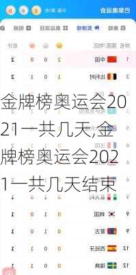金牌榜奥运会2021一共几天,金牌榜奥运会2021一共几天结束