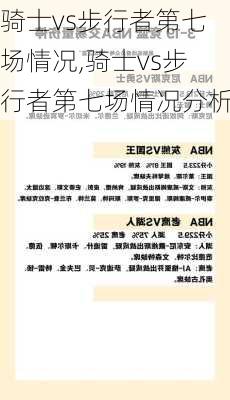 骑士vs步行者第七场情况,骑士vs步行者第七场情况分析