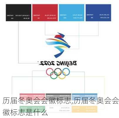 历届冬奥会会徽标志,历届冬奥会会徽标志是什么