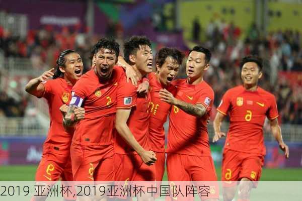 2019 亚洲杯,2019亚洲杯中国队阵容