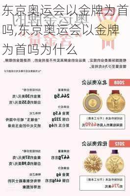 东京奥运会以金牌为首吗,东京奥运会以金牌为首吗为什么