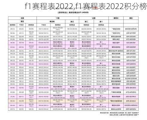 f1赛程表2022,f1赛程表2022积分榜
