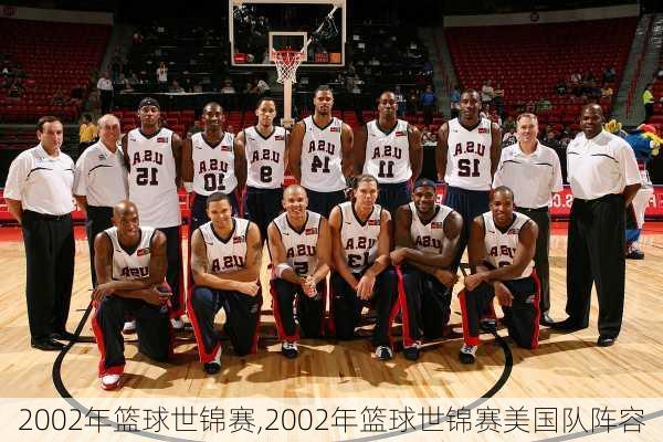 2002年篮球世锦赛,2002年篮球世锦赛美国队阵容