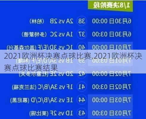 2021欧洲杯决赛点球比赛,2021欧洲杯决赛点球比赛结果