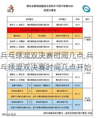 兵乓球混双决赛时间几点,兵乓球混双决赛时间几点开始