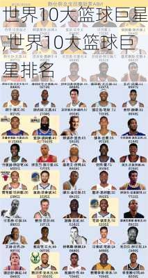 世界10大篮球巨星,世界10大篮球巨星排名