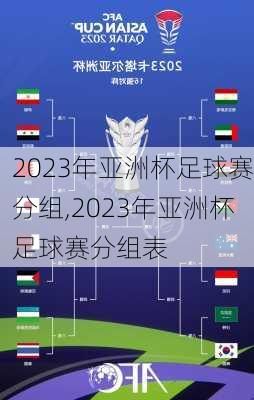 2023年亚洲杯足球赛分组,2023年亚洲杯足球赛分组表