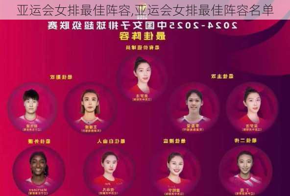 亚运会女排最佳阵容,亚运会女排最佳阵容名单