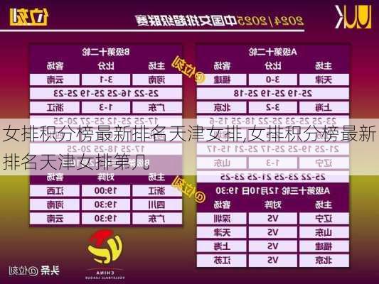 女排积分榜最新排名天津女排,女排积分榜最新排名天津女排第几
