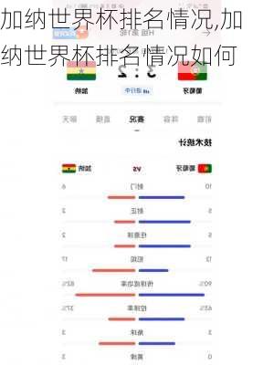 加纳世界杯排名情况,加纳世界杯排名情况如何