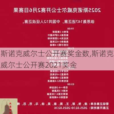 斯诺克威尔士公开赛奖金数,斯诺克威尔士公开赛2021奖金