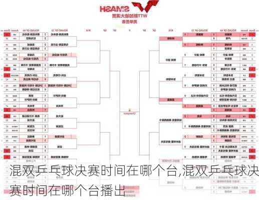 混双乒乓球决赛时间在哪个台,混双乒乓球决赛时间在哪个台播出
