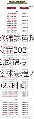 欧锦赛篮球赛程2022,欧锦赛篮球赛程2022时间