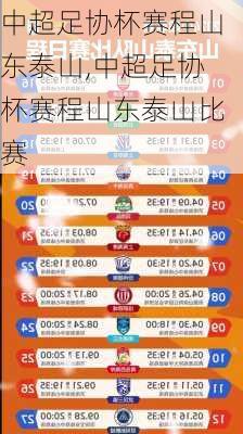 中超足协杯赛程山东泰山,中超足协杯赛程山东泰山比赛