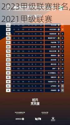 2023甲级联赛排名,2021甲级联赛