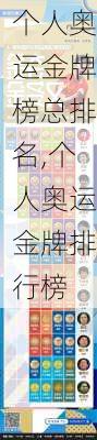 个人奥运金牌榜总排名,个人奥运金牌排行榜