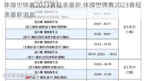 体操世锦赛2023赛程表最新,体操世锦赛2023赛程表最新消息