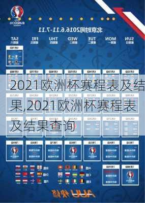 2021欧洲杯赛程表及结果,2021欧洲杯赛程表及结果查询