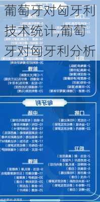 葡萄牙对匈牙利技术统计,葡萄牙对匈牙利分析
