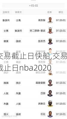 交易截止日快船,交易截止日nba2020