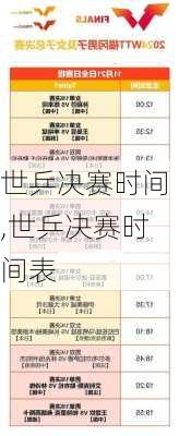 世乒决赛时间,世乒决赛时间表