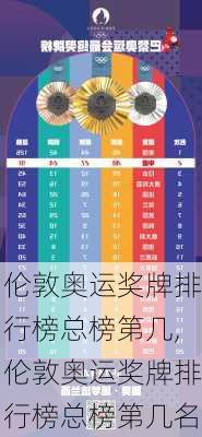 伦敦奥运奖牌排行榜总榜第几,伦敦奥运奖牌排行榜总榜第几名
