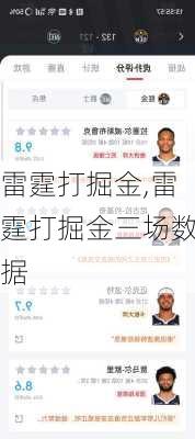 雷霆打掘金,雷霆打掘金三场数据