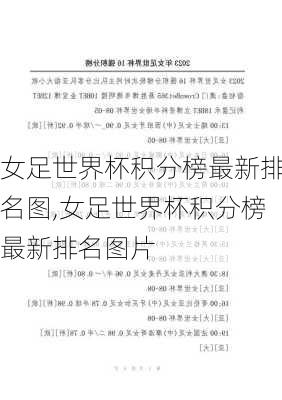 女足世界杯积分榜最新排名图,女足世界杯积分榜最新排名图片