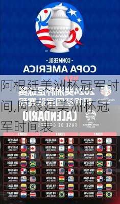 阿根廷美洲杯冠军时间,阿根廷美洲杯冠军时间表