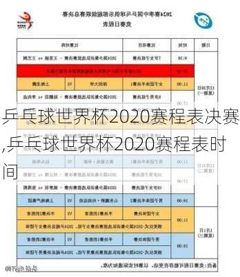 乒乓球世界杯2020赛程表决赛,乒乓球世界杯2020赛程表时间