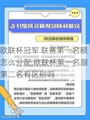 欧联杯冠军 联赛第一名额怎么分配,欧联杯第一名跟第二名有区别吗