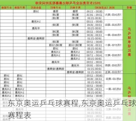 东京奥运乒乓球赛程,东京奥运乒乓球赛程表
