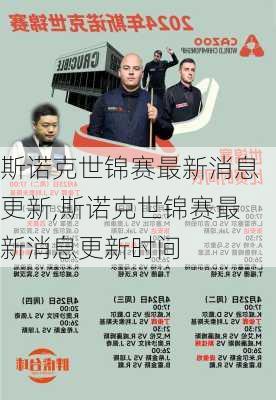 斯诺克世锦赛最新消息更新,斯诺克世锦赛最新消息更新时间