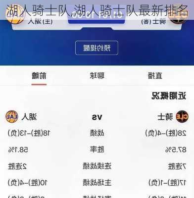 湖人骑士队,湖人骑士队最新排名