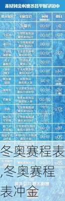 冬奥赛程表,冬奥赛程表冲金