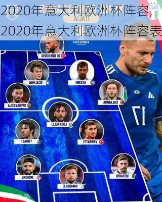 2020年意大利欧洲杯阵容,2020年意大利欧洲杯阵容表
