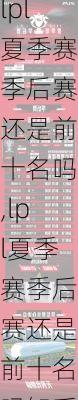 lpl夏季赛季后赛还是前十名吗,lpl夏季赛季后赛还是前十名吗知乎