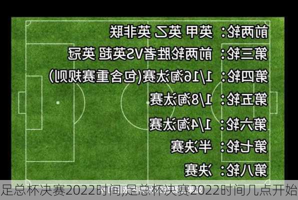 足总杯决赛2022时间,足总杯决赛2022时间几点开始