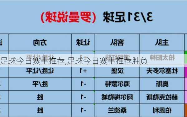 足球今日赛事推荐,足球今日赛事推荐胜负