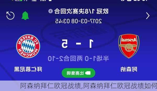 阿森纳拜仁欧冠战绩,阿森纳拜仁欧冠战绩如何