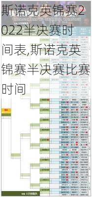 斯诺克英锦赛2022半决赛时间表,斯诺克英锦赛半决赛比赛时间