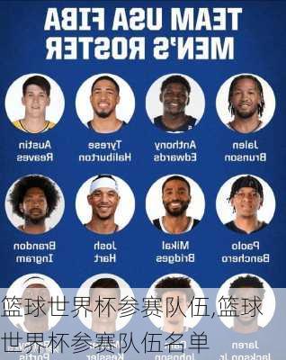 篮球世界杯参赛队伍,篮球世界杯参赛队伍名单