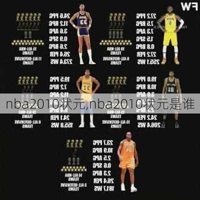 nba2010状元,nba2010状元是谁