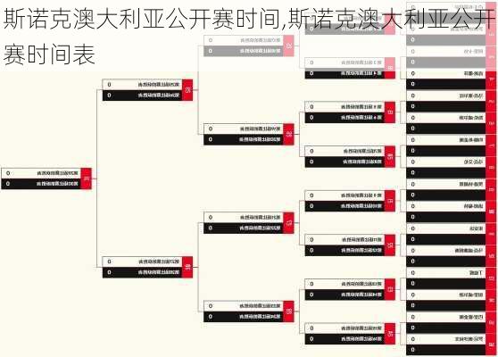斯诺克澳大利亚公开赛时间,斯诺克澳大利亚公开赛时间表