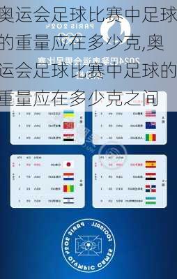 奥运会足球比赛中足球的重量应在多少克,奥运会足球比赛中足球的重量应在多少克之间