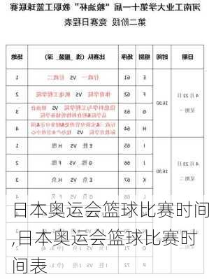 日本奥运会篮球比赛时间,日本奥运会篮球比赛时间表